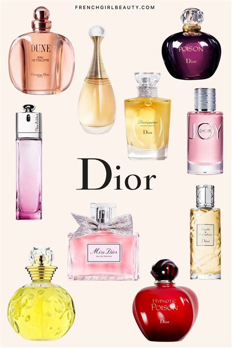 dior fragantica|best christian dior fragrance.